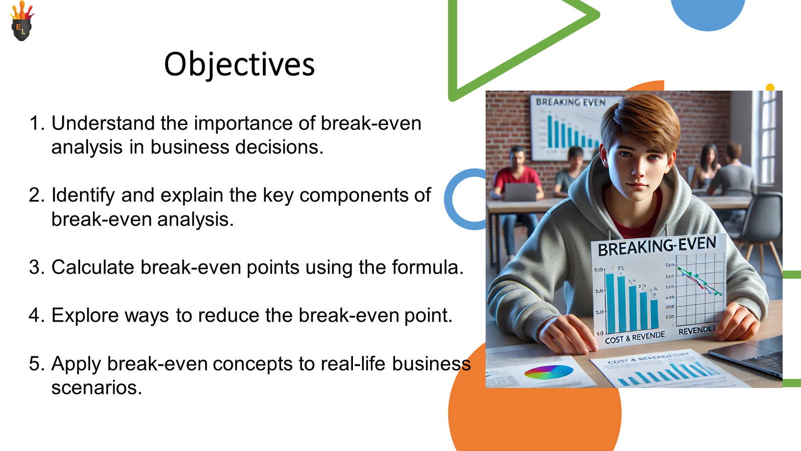 Break-even analysis objectives slide with student holding chart