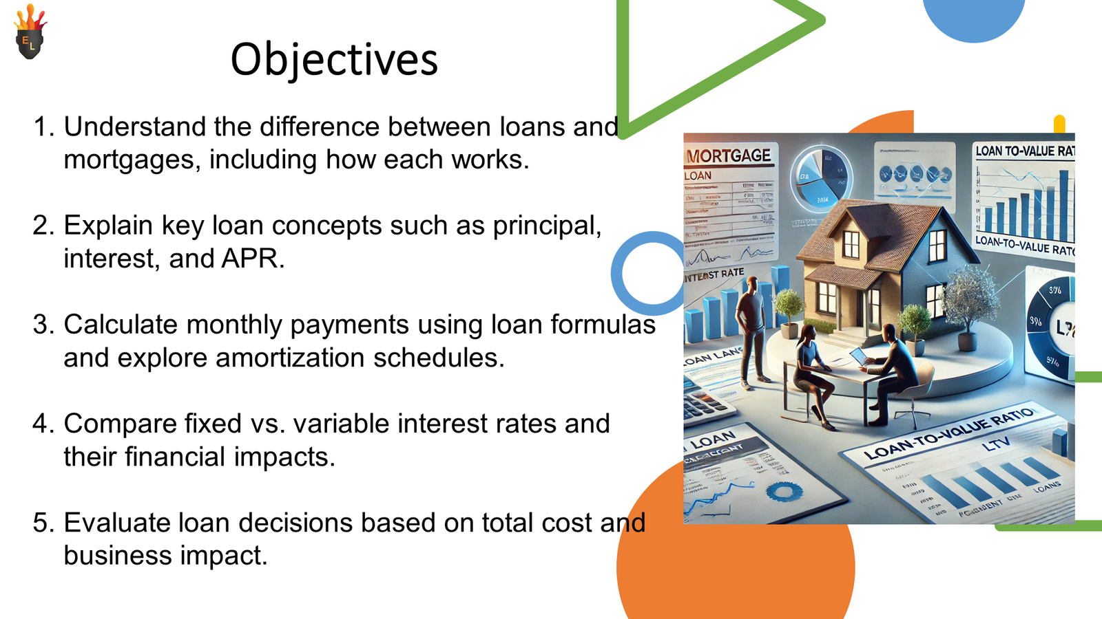 Presentation slide on loans and mortgages objectives
