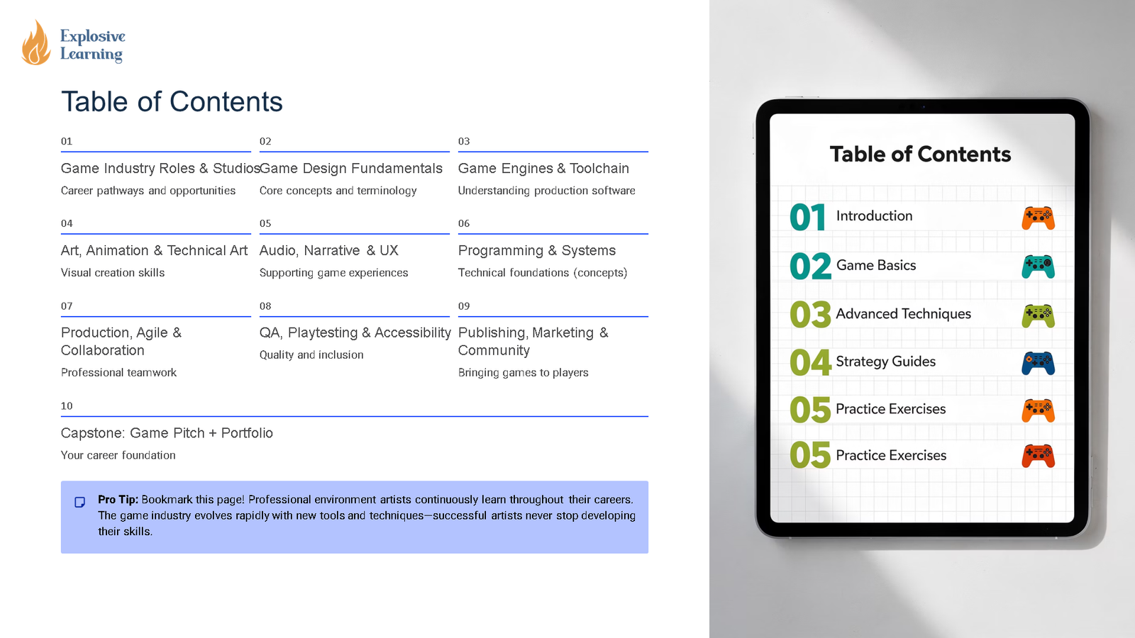 Game development course table of contents display