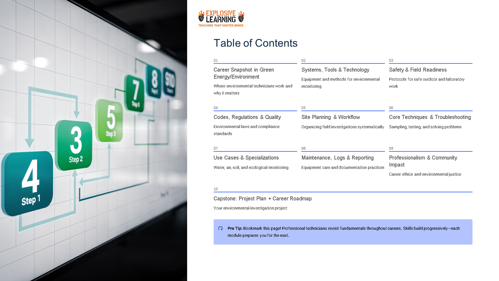 Environmental training course table of contents slide