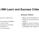 Slide outlining epidemiology learning goals and success criteria