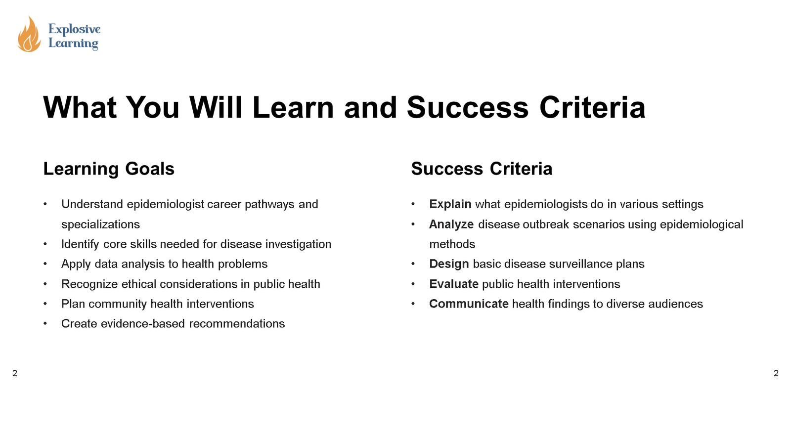 Slide outlining epidemiology learning goals and success criteria