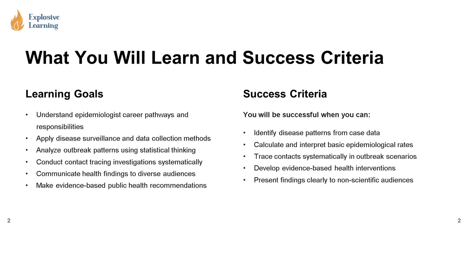 Slide showing epidemiology learning goals and success criteria