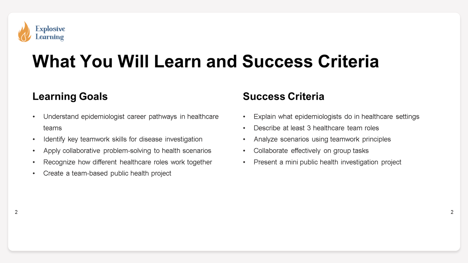 Slide showing learning goals and success criteria