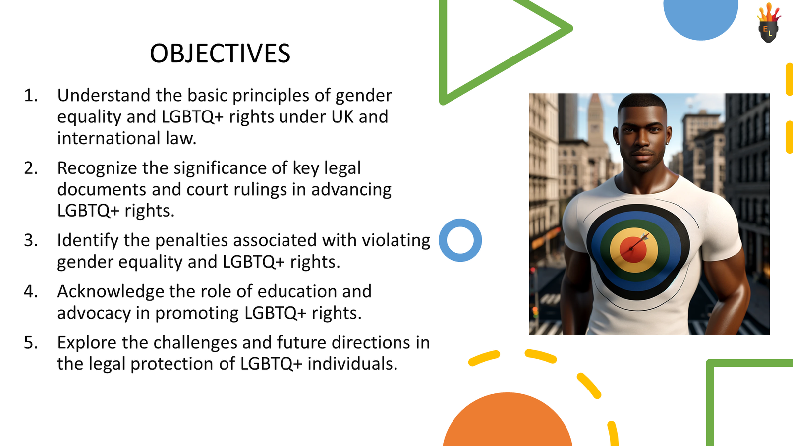 Presentation slide on LGBTQ+ rights objectives