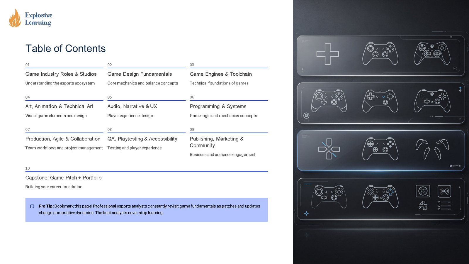 Game development course table of contents with controllers