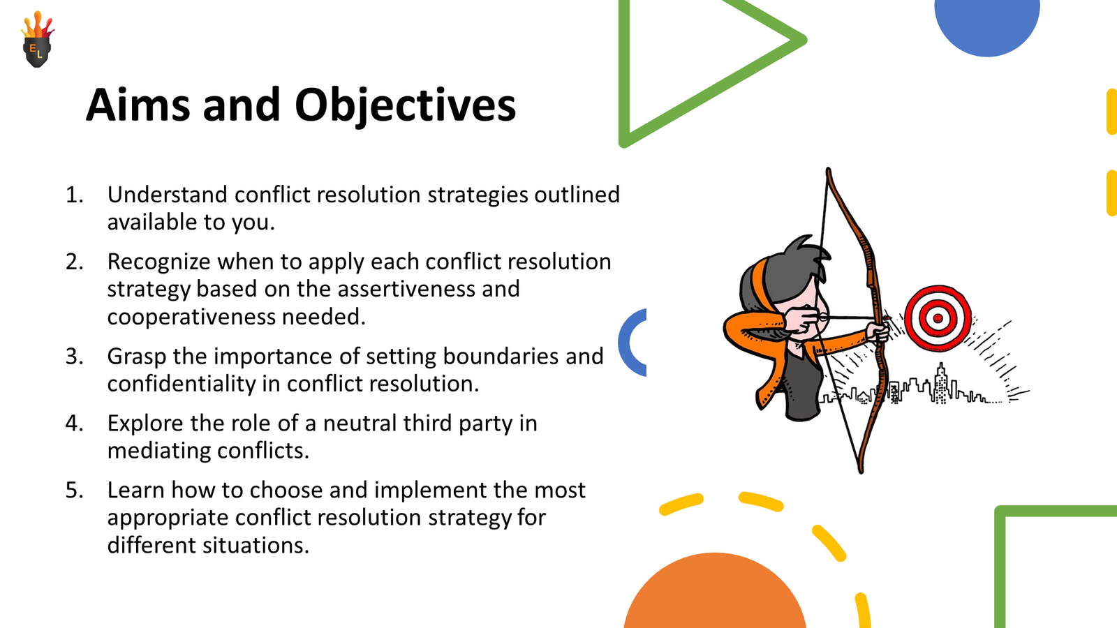 Aims and objectives slide with archer target illustration
