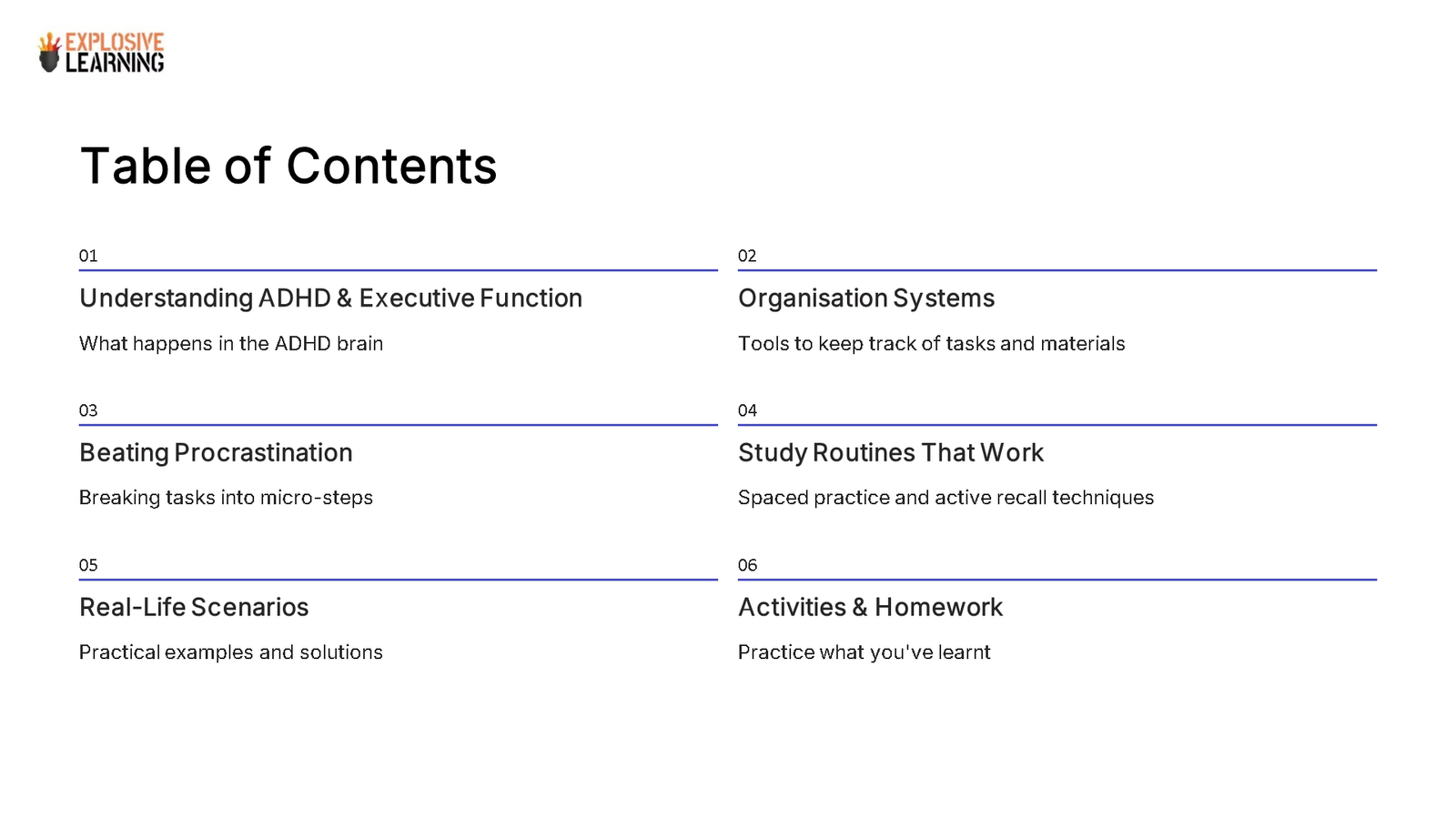 Table of contents for ADHD learning presentation