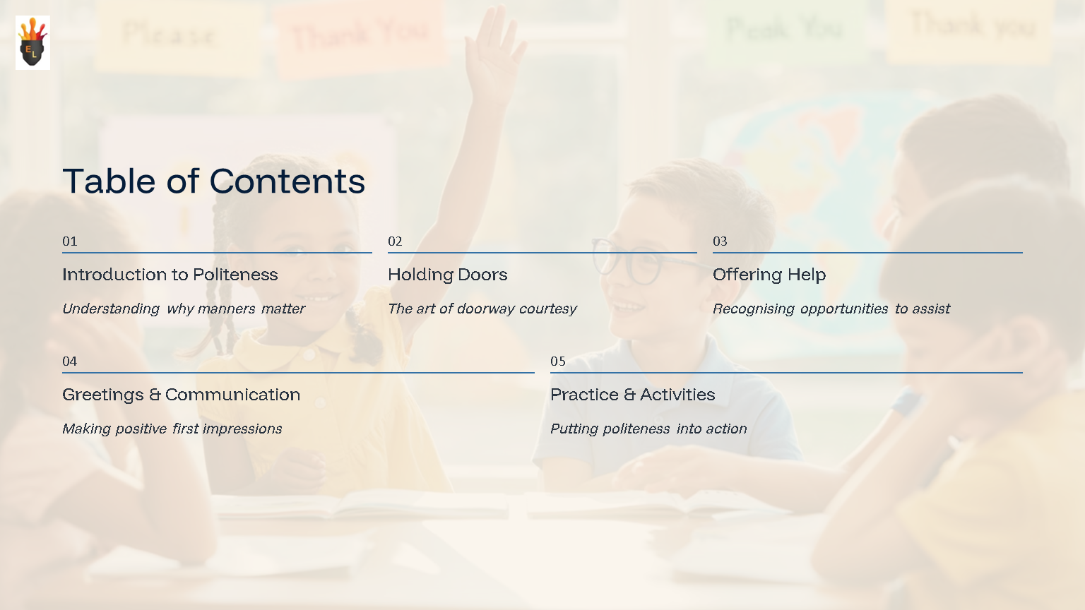 Classroom table of contents slide about politeness