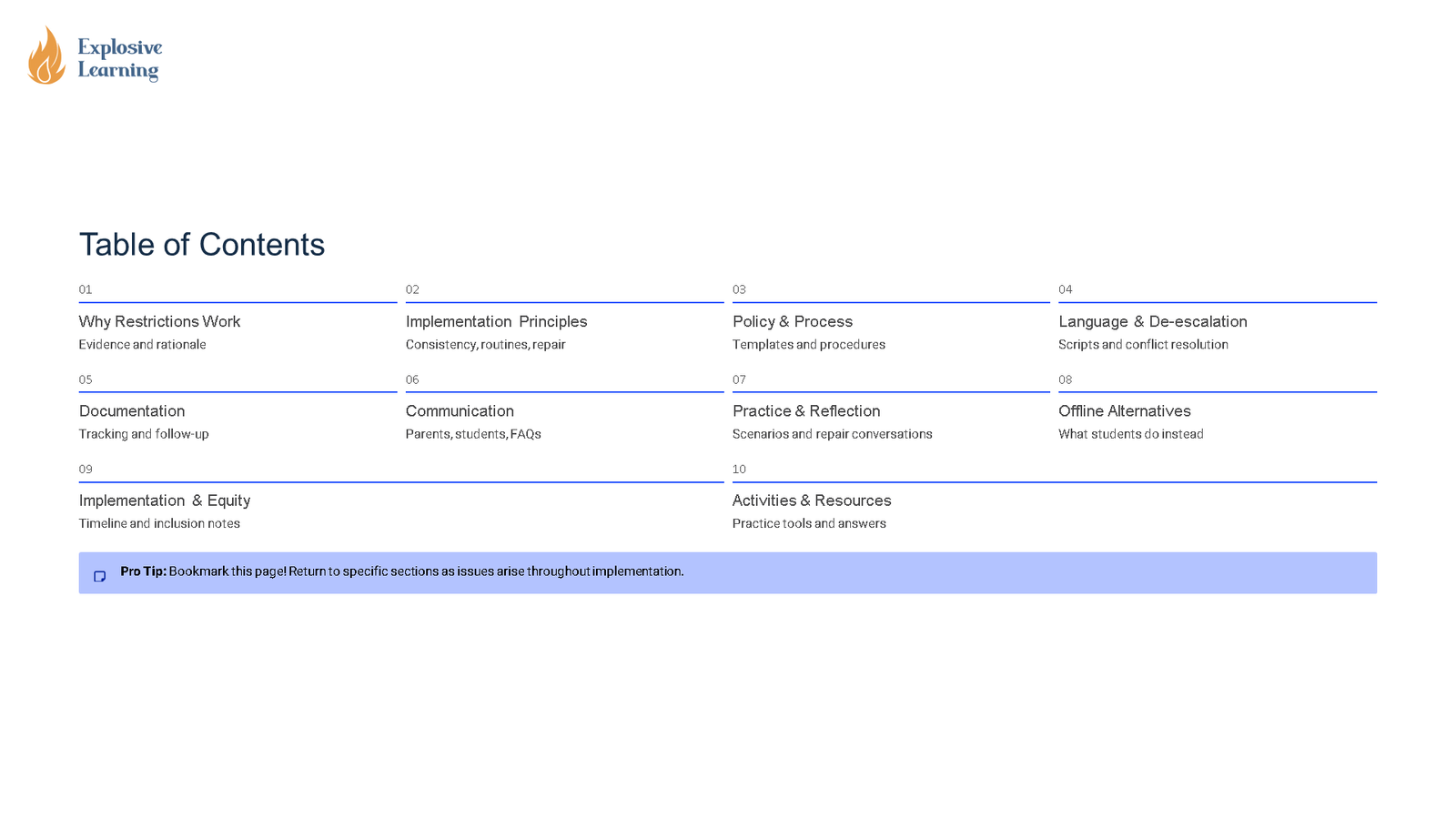 Table of contents page with implementation sections