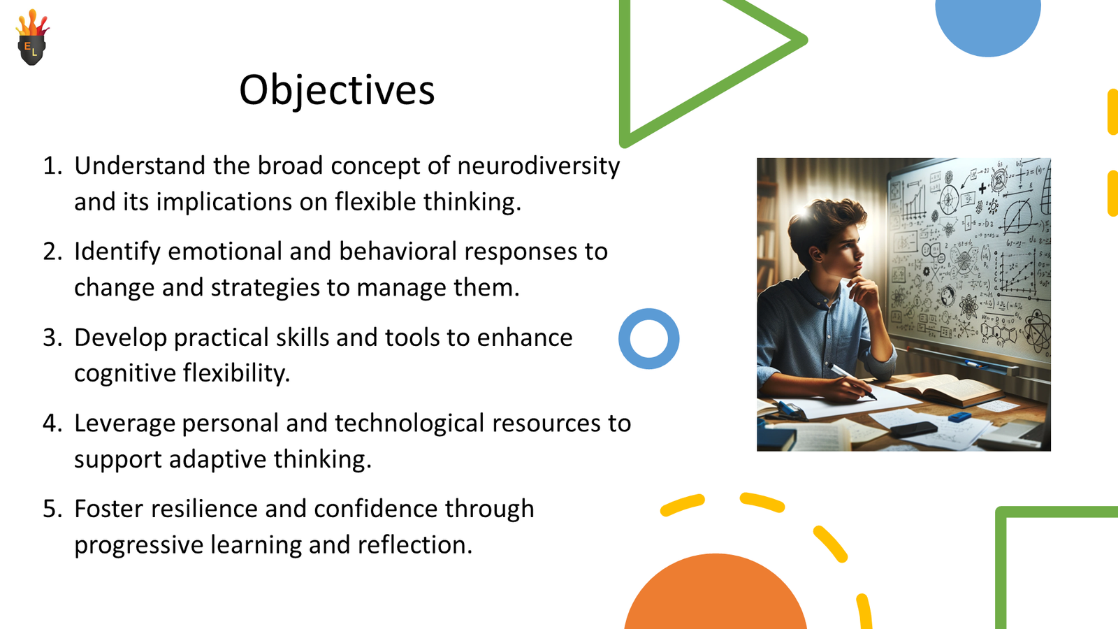 Presentation slide listing objectives with student studying maths