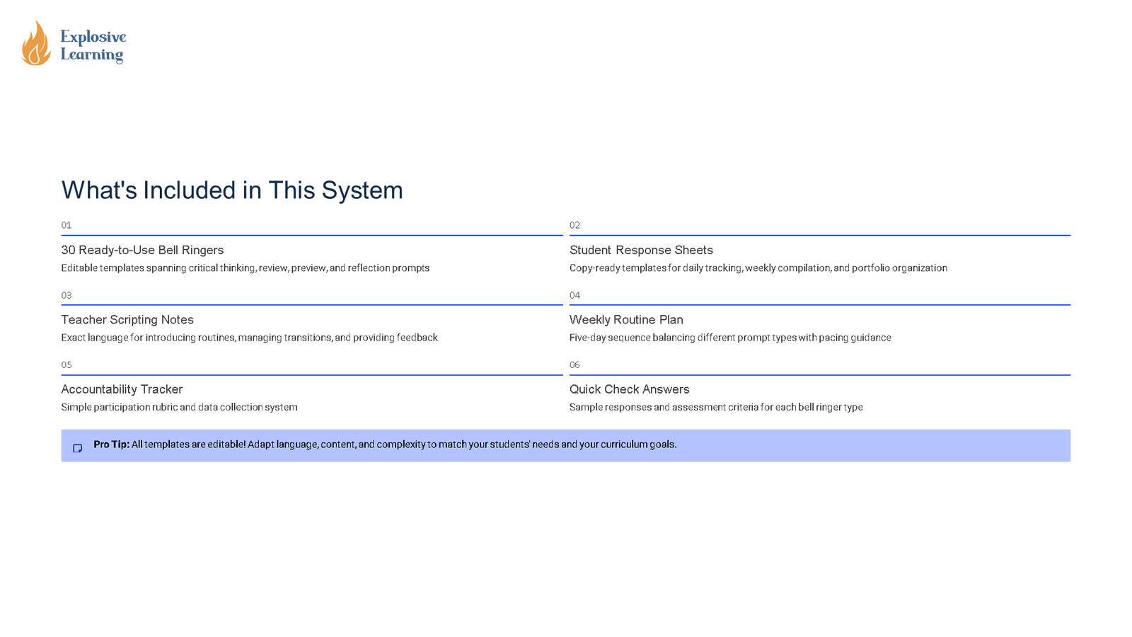 Overview of educational system resources and materials included