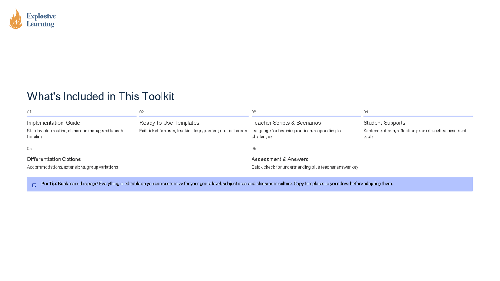 Overview of educational toolkit contents page