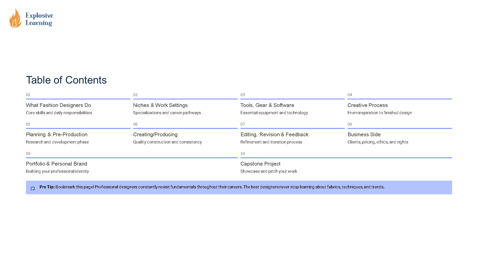 Fashion design course table of contents slide