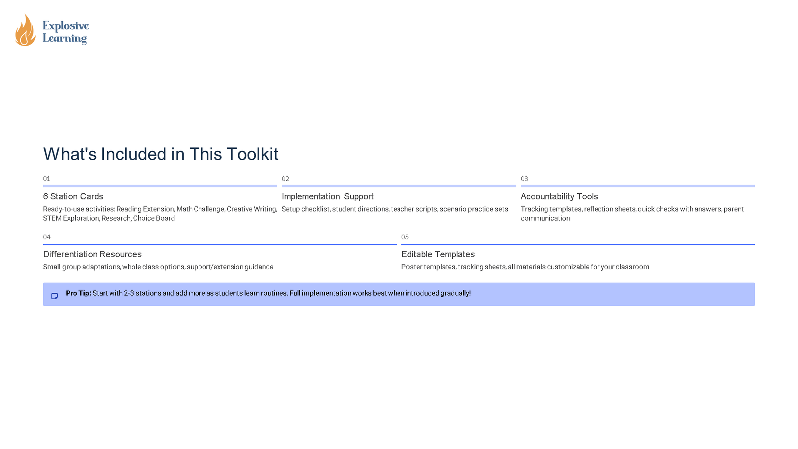 Toolkit contents overview slide with five sections