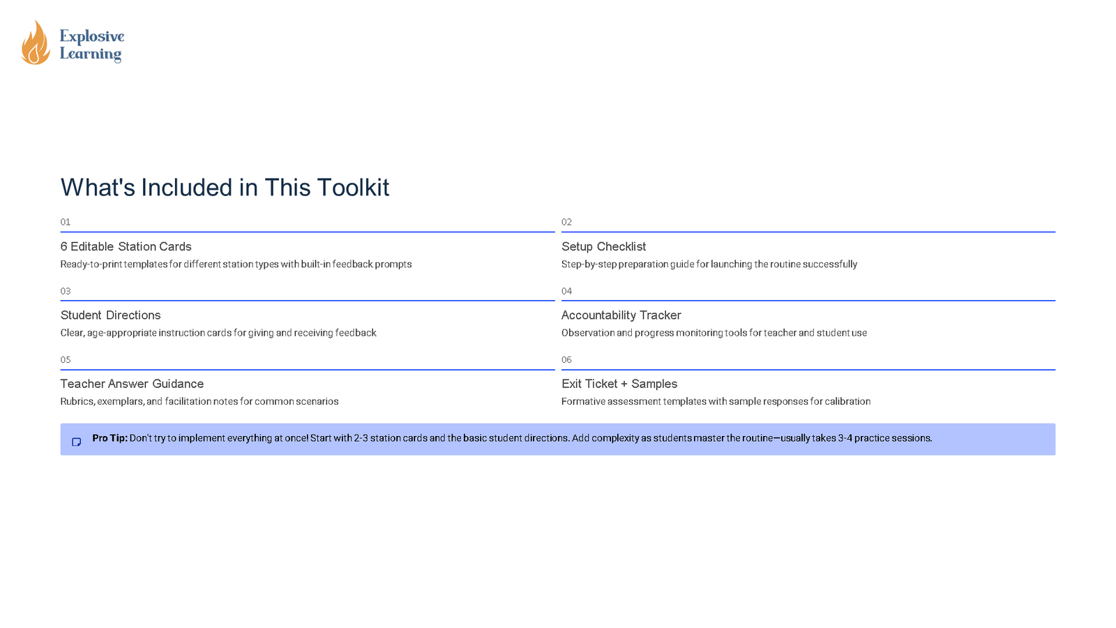 Toolkit contents overview slide with six resources