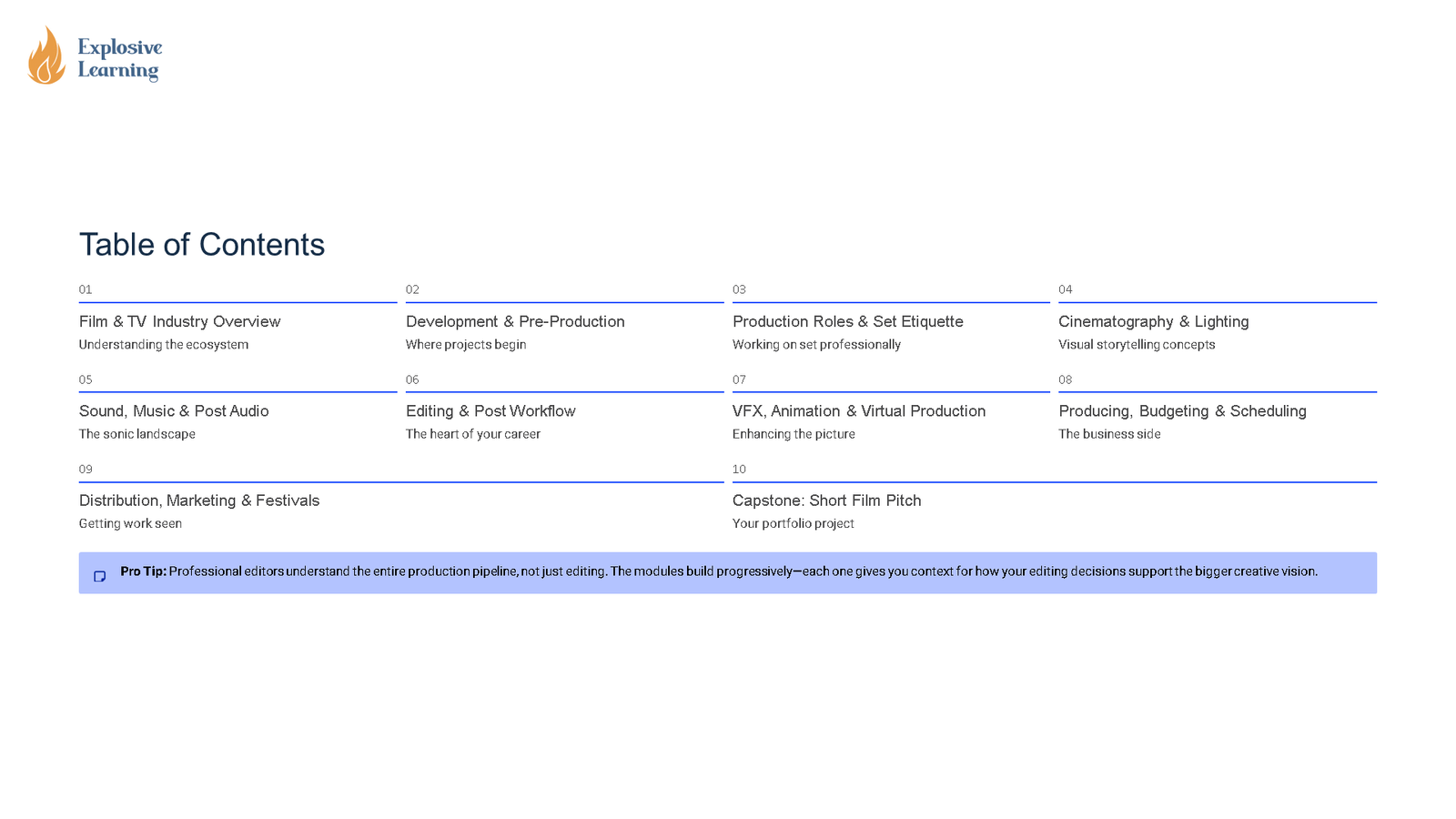 Film and TV course table of contents