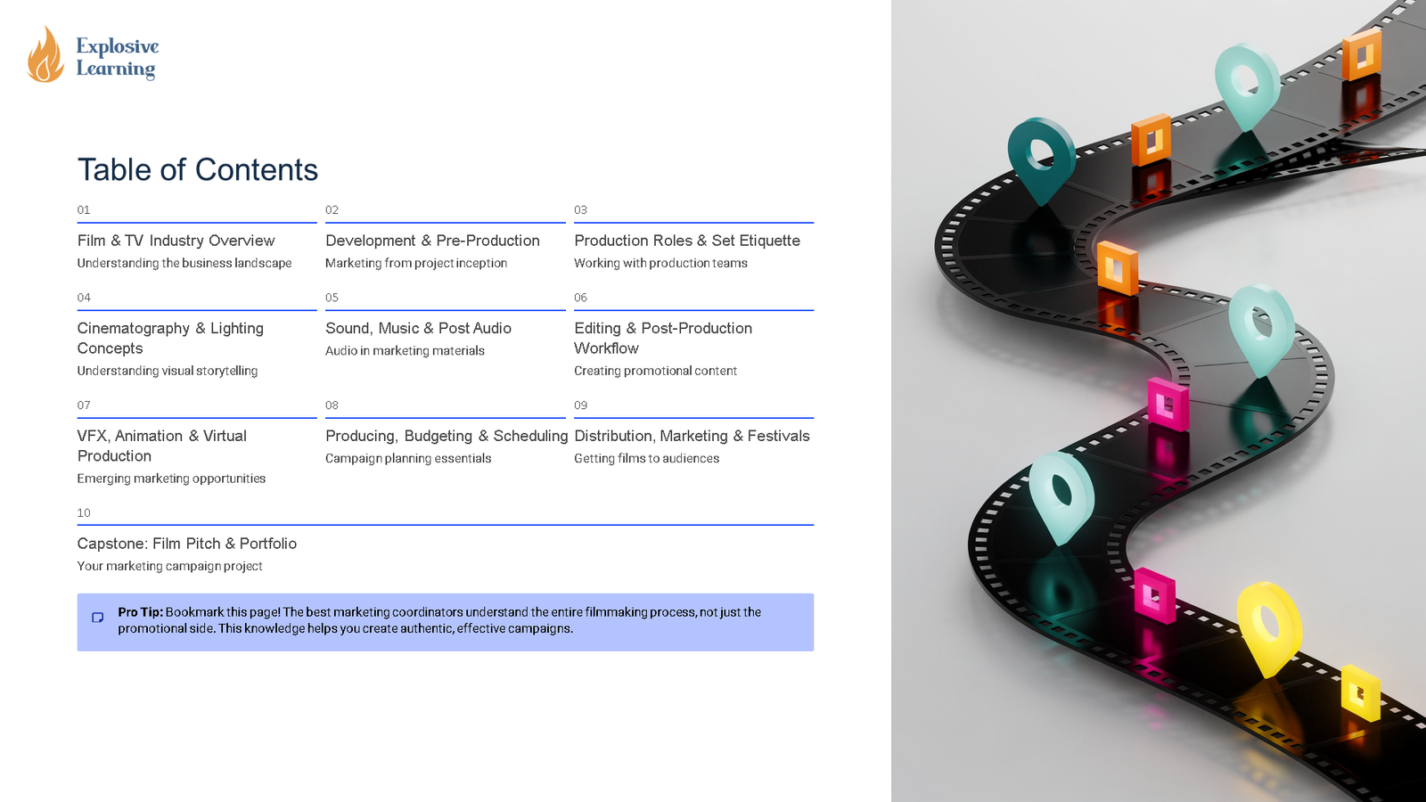 Film course table of contents with 3D filmstrip