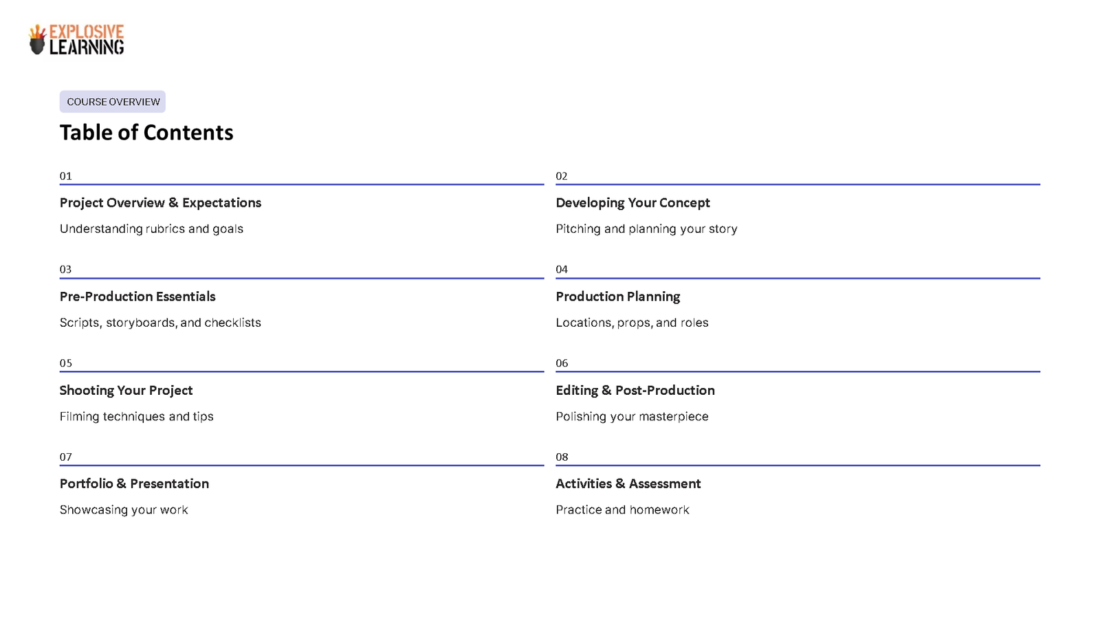 Course overview table of contents for film project