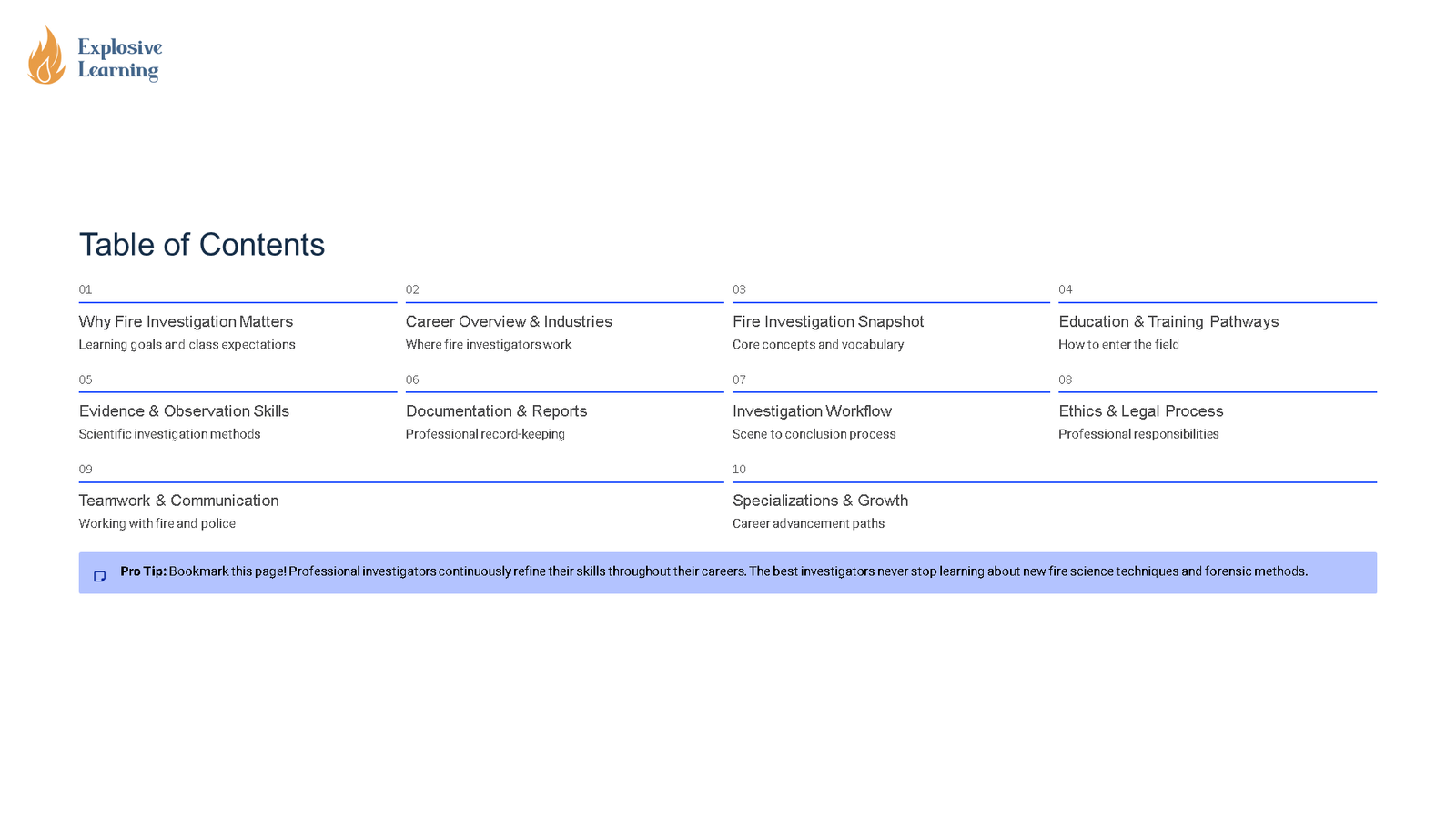 Fire investigation course table of contents slide