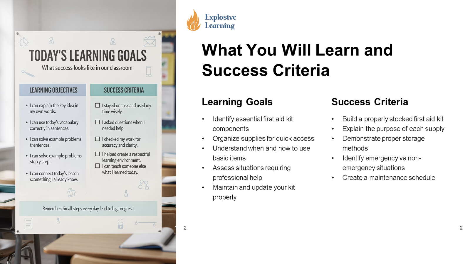 Classroom poster and slide outlining learning goals