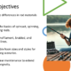 Fishing lesson objectives slide with boy holding rod