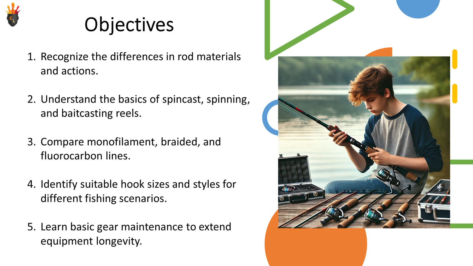 Fishing lesson objectives slide with boy holding rod