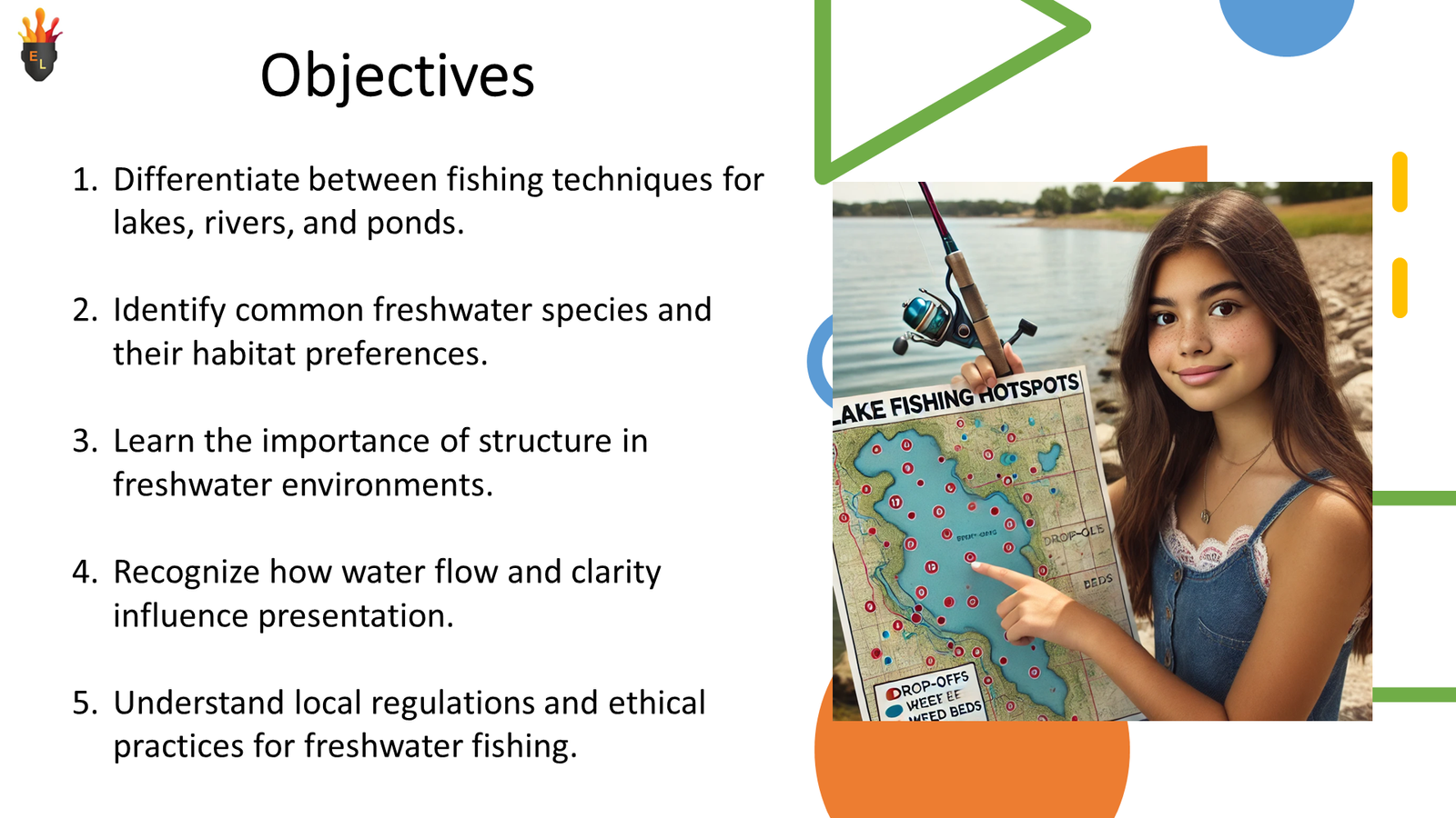 Fishing lesson objectives with girl holding lake map