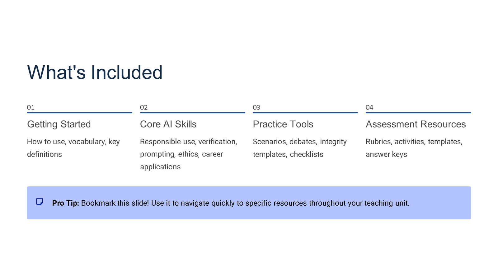 Slide outlining AI course contents and resources