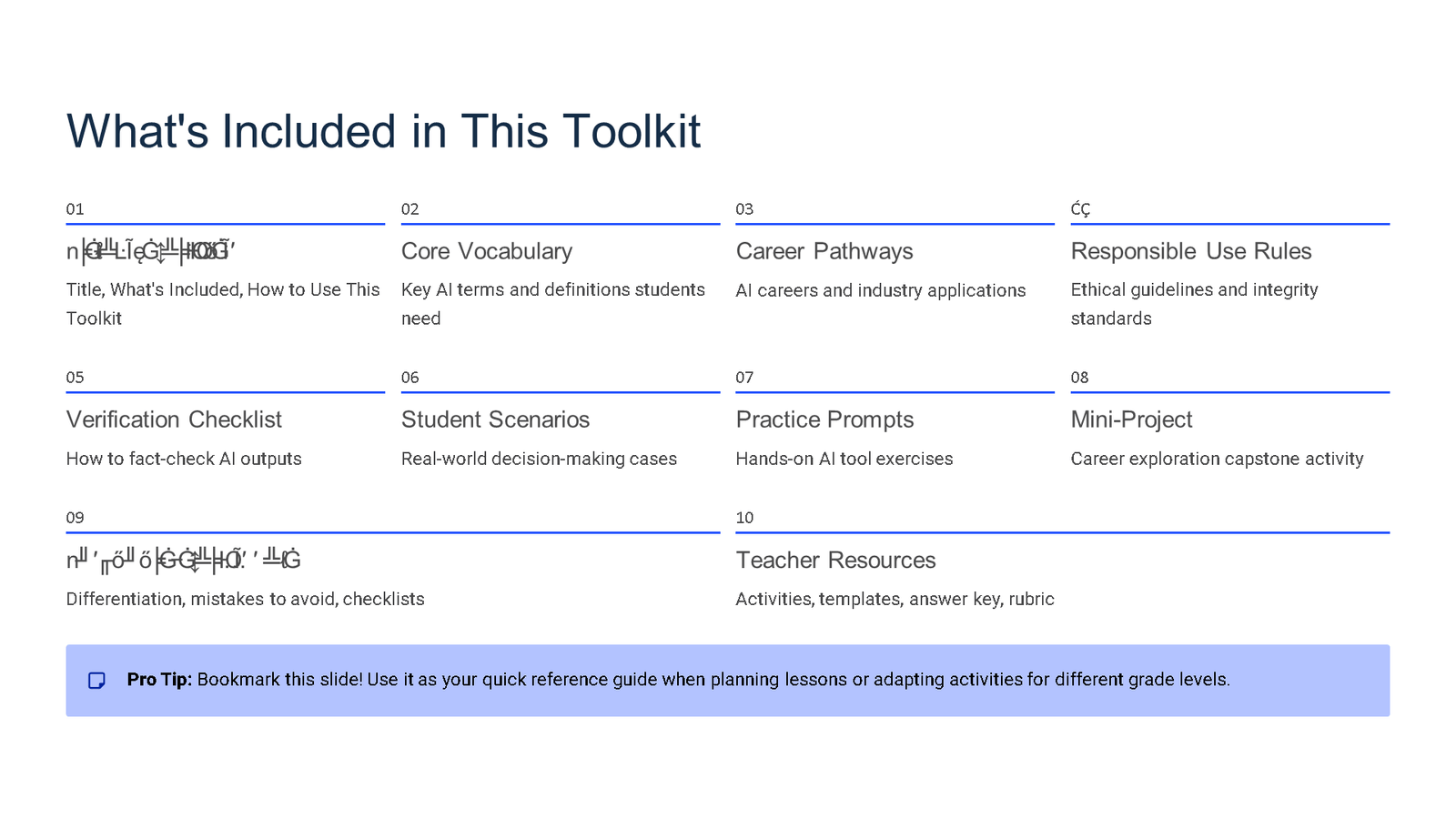 Toolkit contents overview slide with sections listed