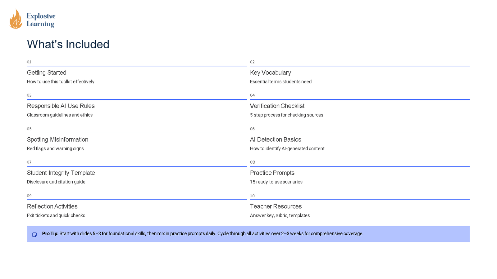 Explosive Learning toolkit contents overview slide