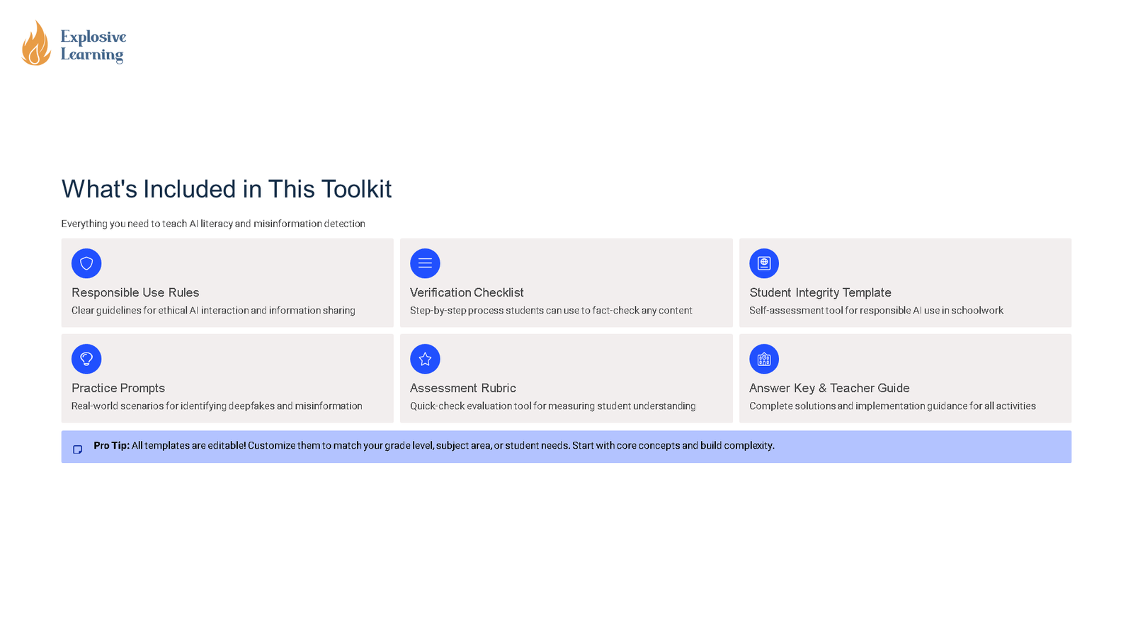 AI literacy toolkit contents overview slide