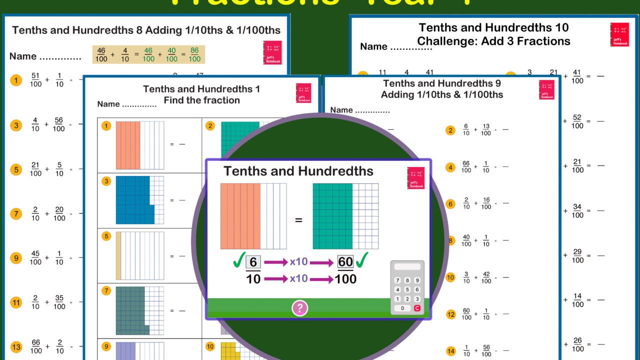 Year 4 fractions tenths and hundredths worksheets