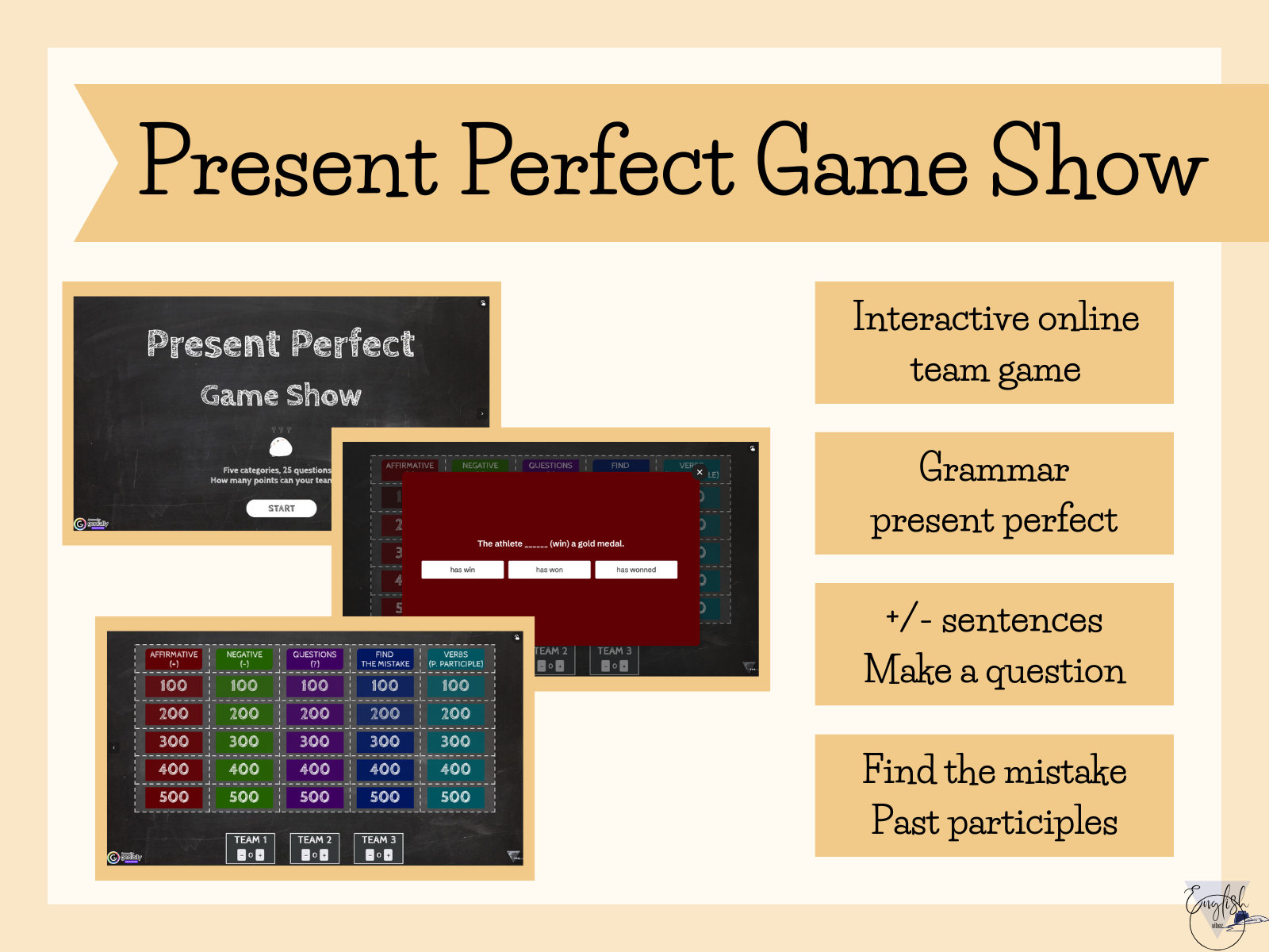 Present Perfect grammar game show slide