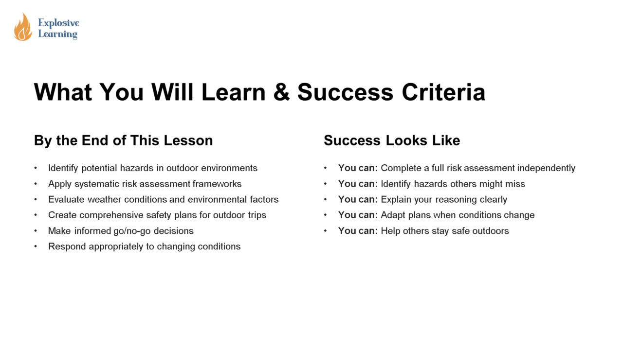 Risk Assessment for Outdoor Trips Lesson Pack