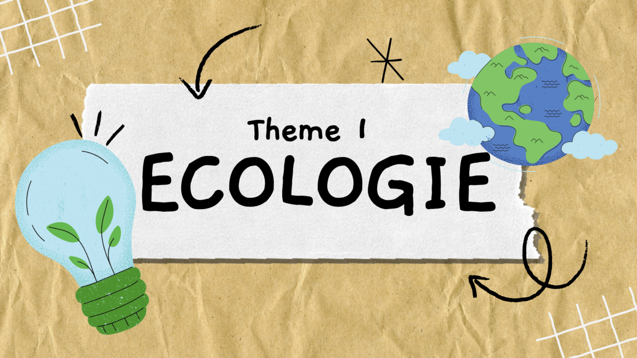 Ecology theme banner with Earth and lightbulb