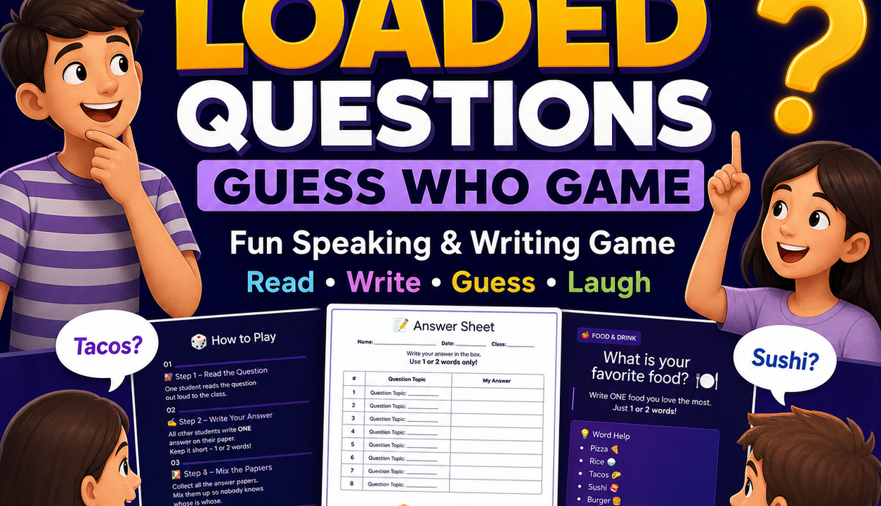 ESL loaded questions classroom guessing game poster