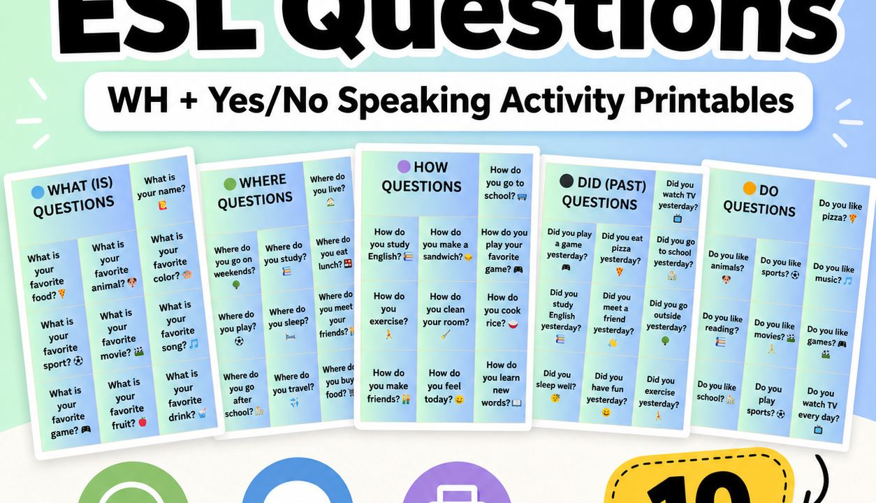 100 ESL questions speaking activity printables poster