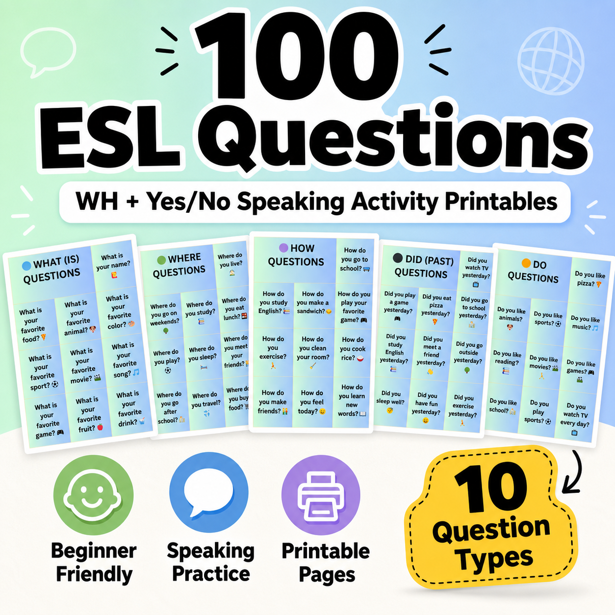 100 ESL questions speaking activity printables poster