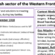 GCSE History Paper 1 Western Front Knowledge Organiser, printable PDF