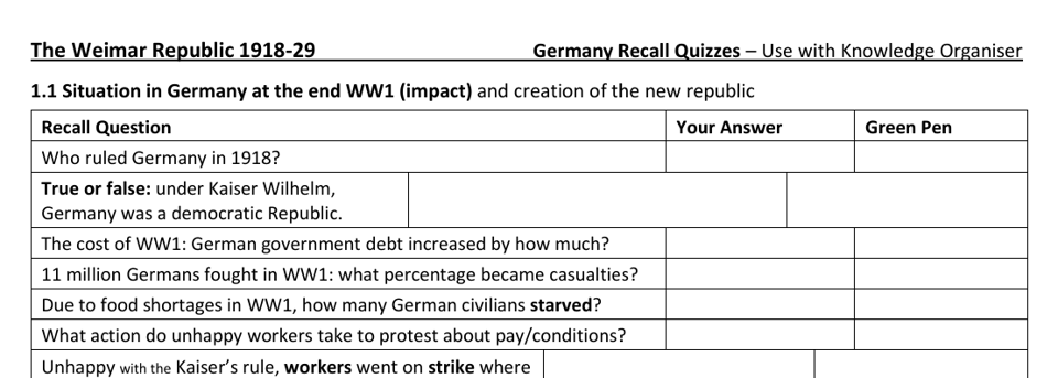 Weimar Republic 1918–29 recall quiz worksheet