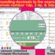 Rounding Decimal Numbers to Whole Numbers, 1dp & 2dp – Worksheets & Digital Resources