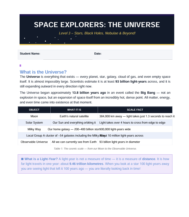 Educational poster about the Universe and cosmic scale