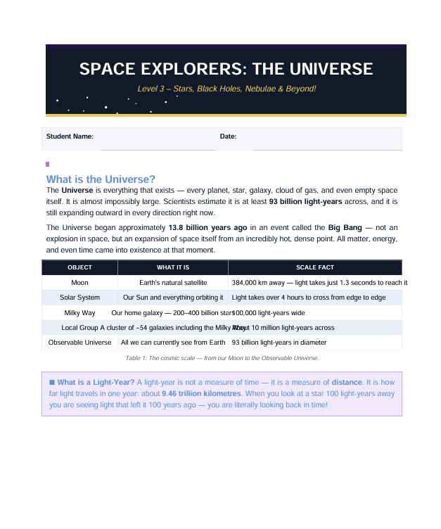 Educational poster about the Universe and cosmic scale