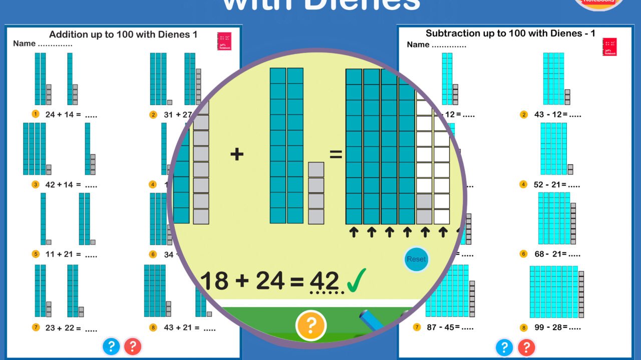 Addition and subtraction within 100 using Dienes blocks