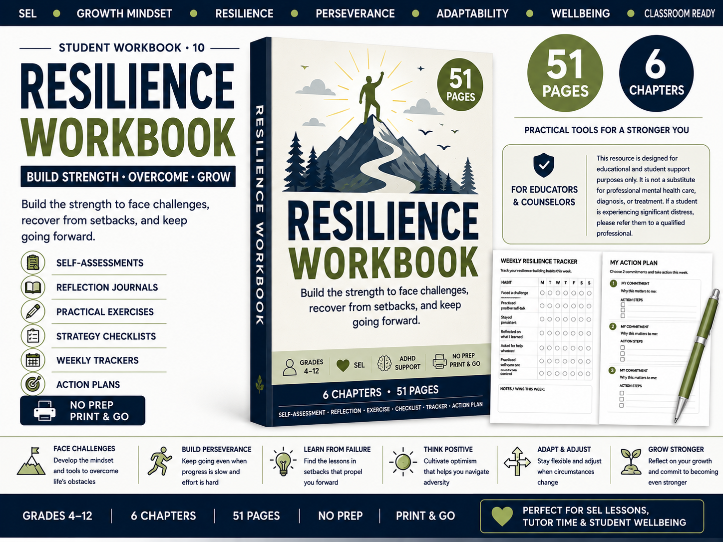 Resilience Workbook cover with mountain illustration