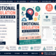 Emotional Regulation Workbook cover and features overview