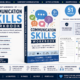Communication Skills Workbook cover with features overview