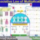 The Associative Law of Multiplication – Worksheets + for Year 3 & 4
