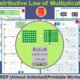 Distributive Law of Multiplication – Year 4 Resource